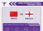 江南体育网页版-亚洲足球锦标赛上中国女队夺冠