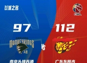江南体育登录入口-包含球队阵容大变动，江苏苏宁终场逆转战胜重庆斯威的词条