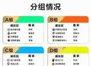 江南体育网站-世俱杯淘汰赛晋级规则详解(世俱杯淘汰赛晋级规则详解图)
