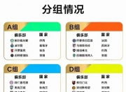 江南体育网站-世俱杯淘汰赛晋级规则详解(世俱杯淘汰赛晋级规则详解图)