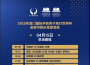 江南体育官方入口-包含2025MSI比赛时间：仅五天凌晨3点开打，大部分比赛日早8点打的词条