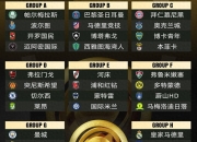 江南体育网站-包含帕尔梅拉斯保持连胜势头，世俱杯冠军呼之欲出的词条