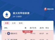江南体育-一日意甲动向：特奥在等其他豪门报价，国米致胜靠绝杀卡的简单介绍