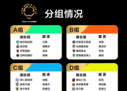 江南体育网页版-包含新版世俱杯15日揭幕：总奖金10亿美元，“扩军版”世俱杯看点几何？的词条