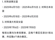 江南体育网页版-关于女篮亚洲杯最新实力榜：中国稳居第一日本被反超的信息
