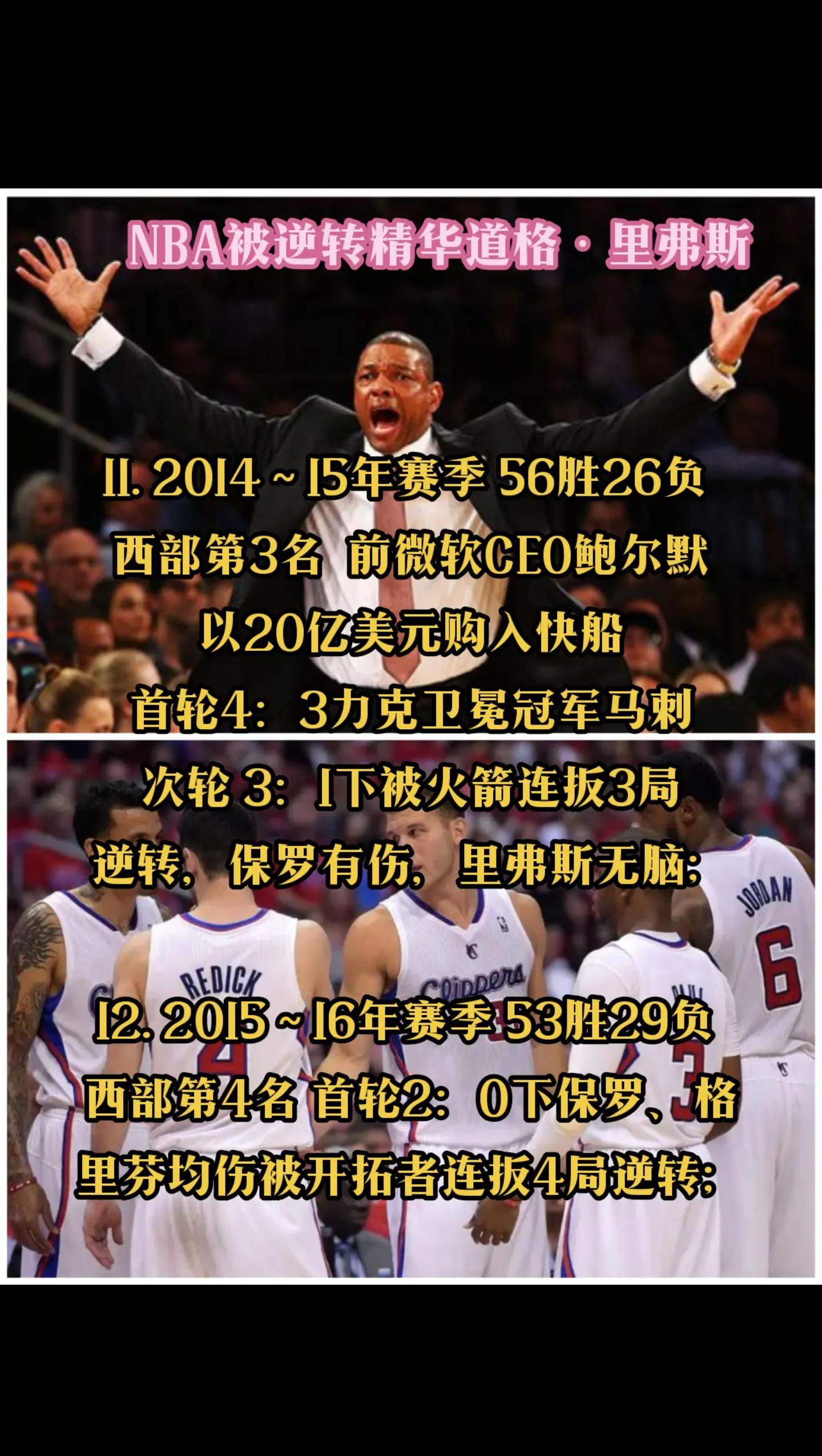 快船队成为全球球迷热议话题