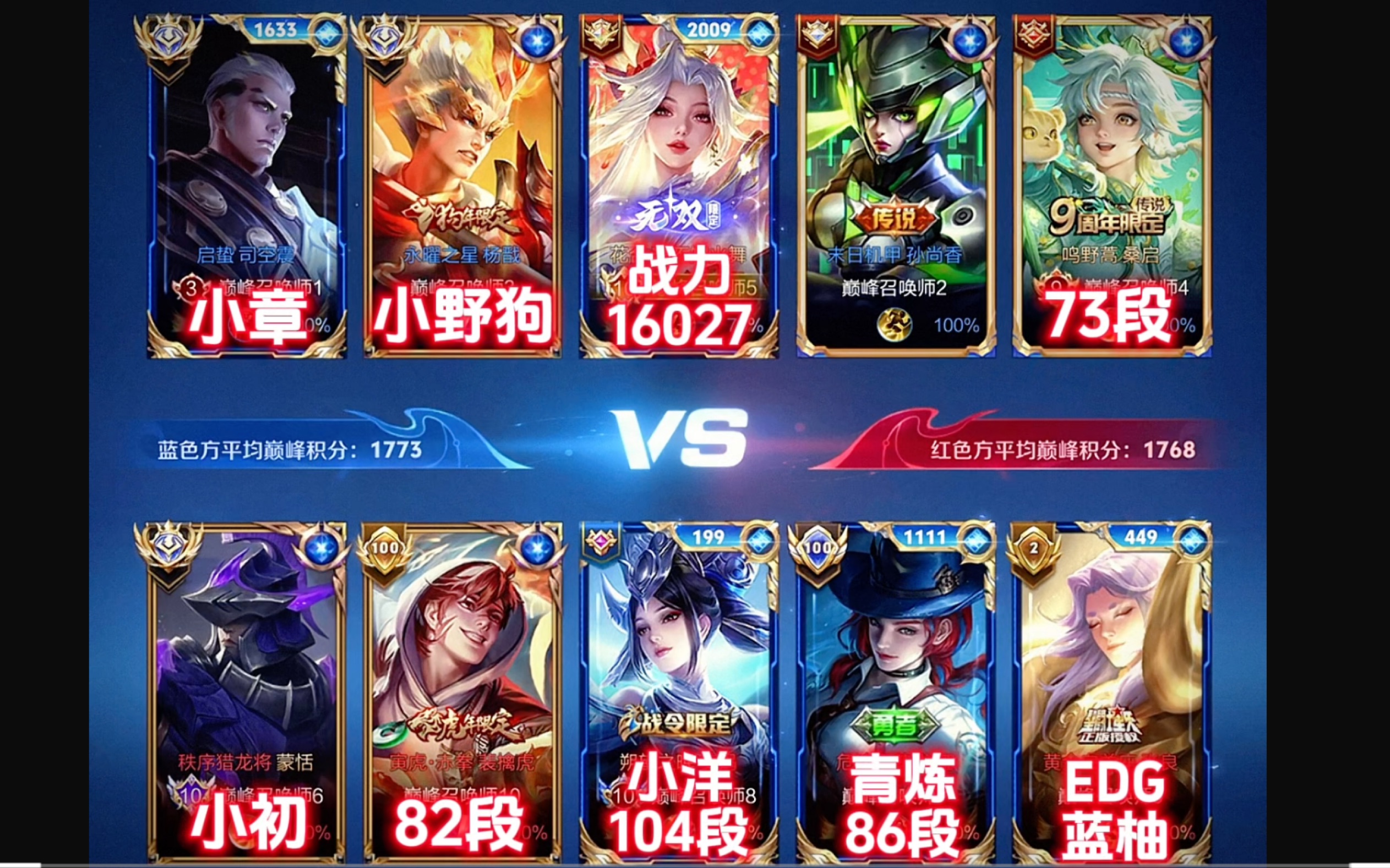 王者峡谷光污染：一波团战不知道自己在打谁的简单介绍