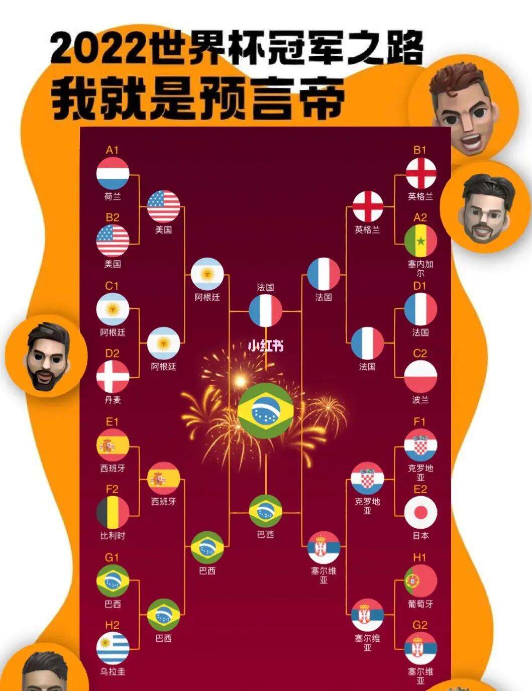 包含世俱杯赛制:扩军至32队对标世界杯潜在黑马多的词条
