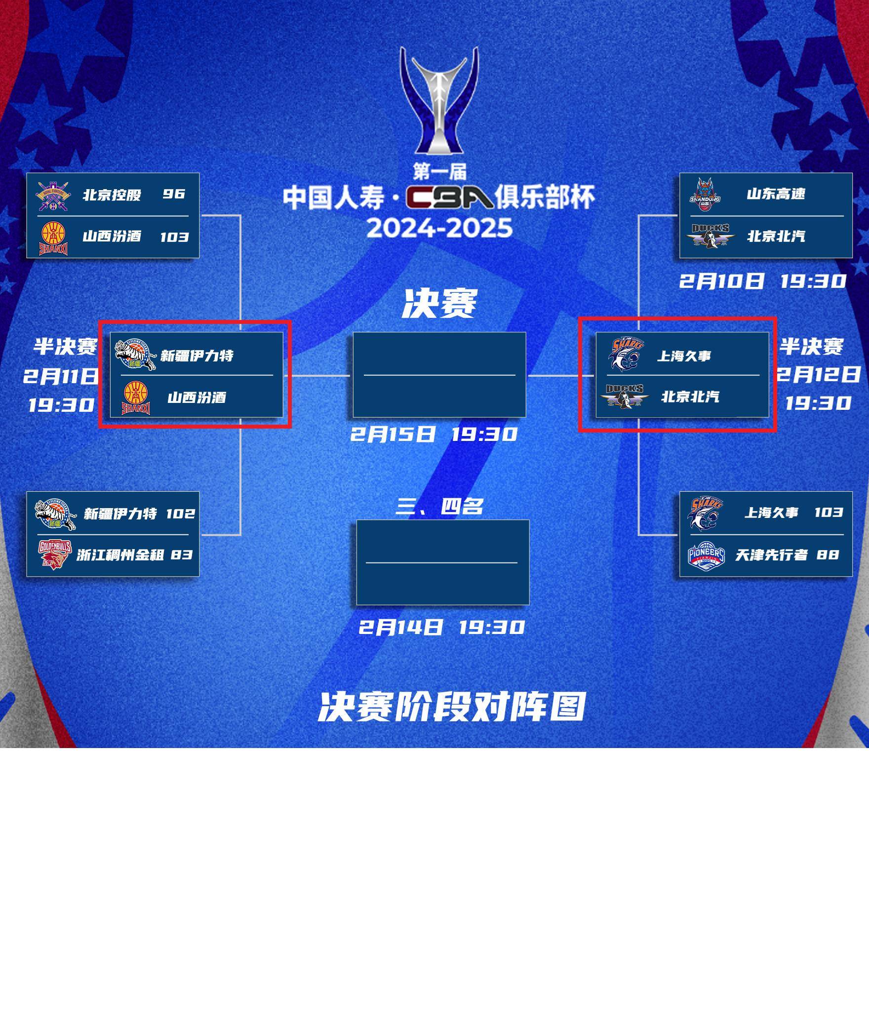 世俱杯半决赛强强对话前瞻(世俱杯半决赛强强对话前瞻直播)