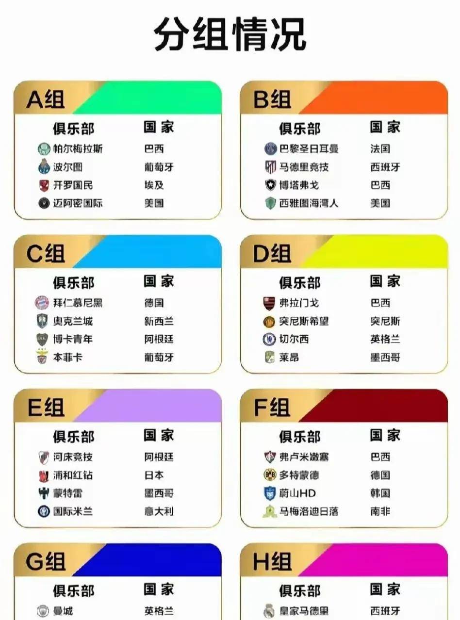 世俱杯淘汰赛晋级规则详解(世俱杯淘汰赛晋级规则详解图)