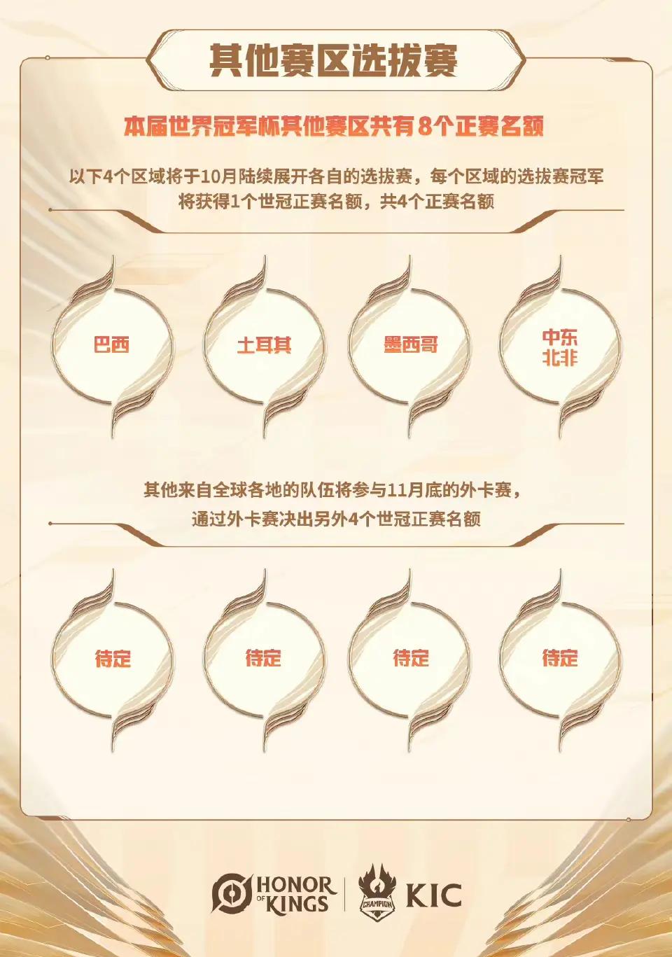 世俱杯淘汰赛晋级规则详解(世俱杯淘汰赛晋级规则详解图)