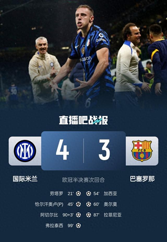 开场6分钟少1人！欧冠霸主连进3球击垮对手，末