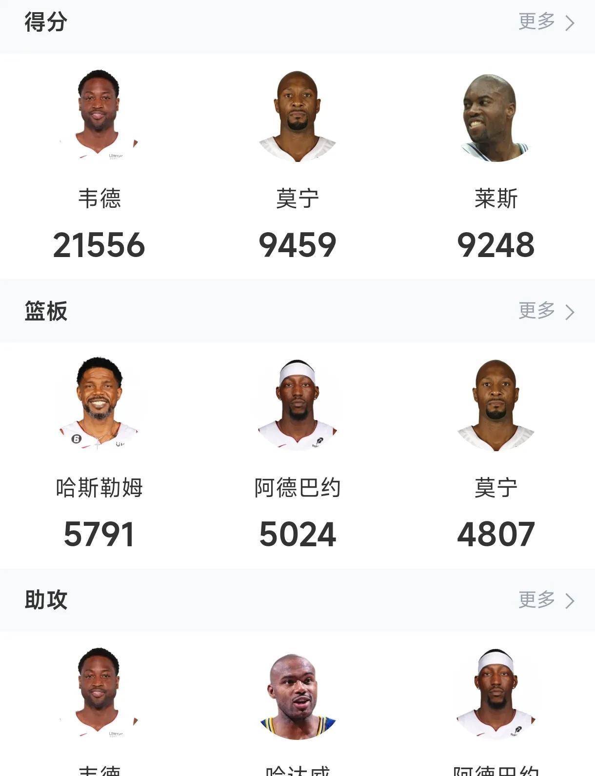 包含热火队老将宣布退役，结束年职业生涯的词条