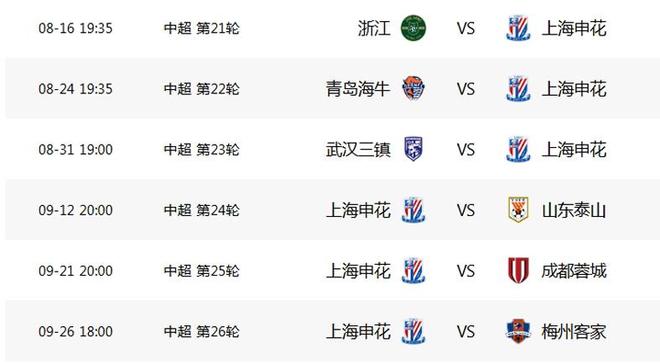 浙江2-3河南，申花3-2海港！西海岸2-0！足协杯8强出炉-中超占7席(申花足协杯第二回合)